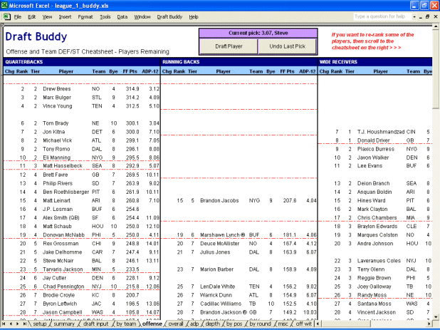 Draft Buddy - Offense Tab