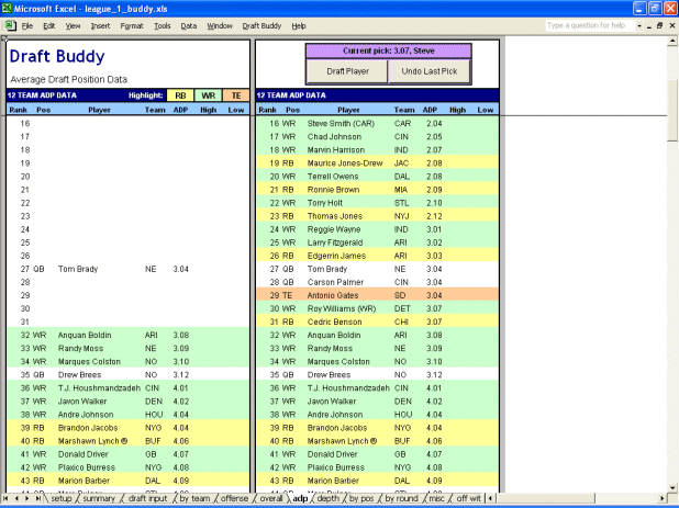 Draft Buddy - ADP Tab