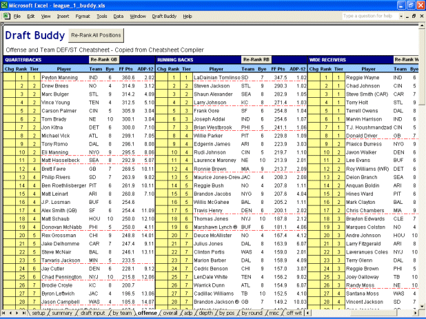 Draft Buddy - Re-Rank Players Feature