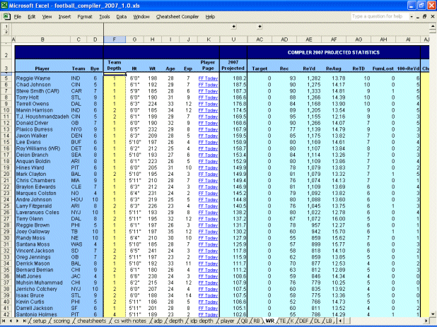 Cheatsheet Compiler - WR Tab