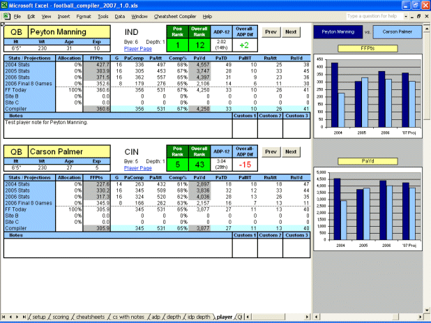 Cheatsheet Compiler - Player Tab