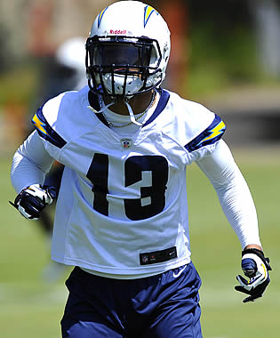 Keenan Allen